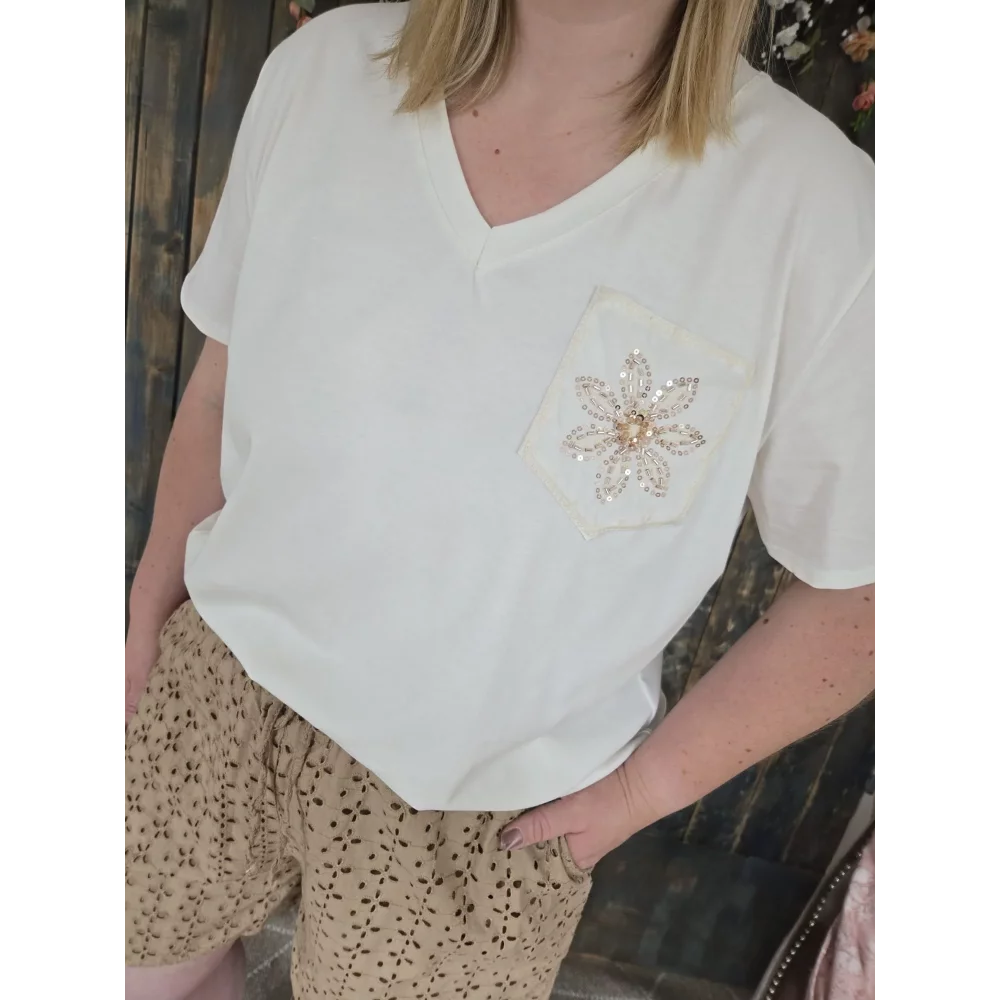 category_name | Elly et Anne