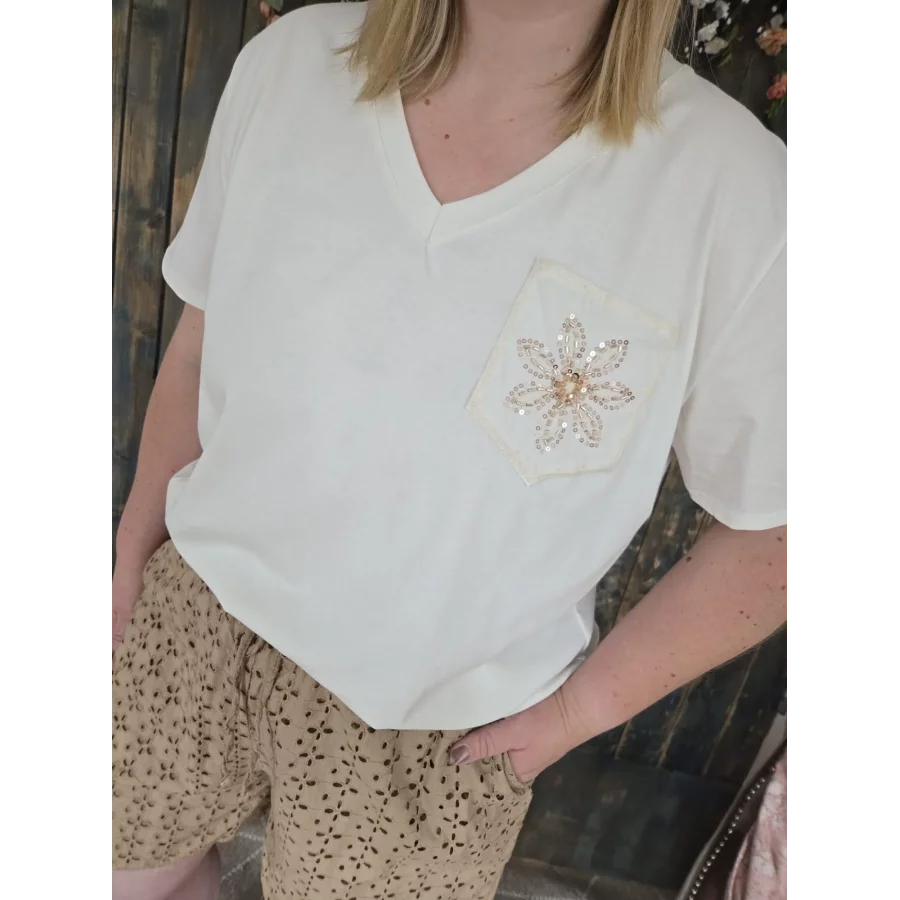 category_name | Elly et Anne