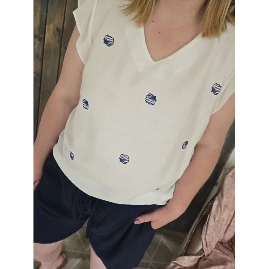 category_name | Elly et Anne