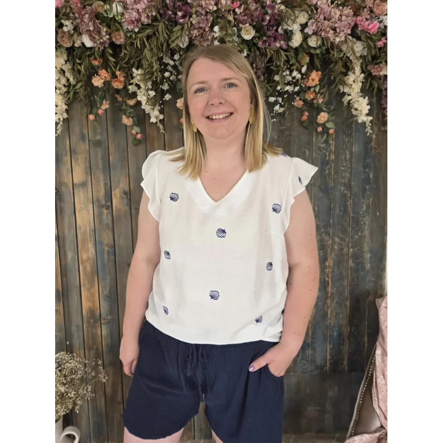 category_name | Elly et Anne