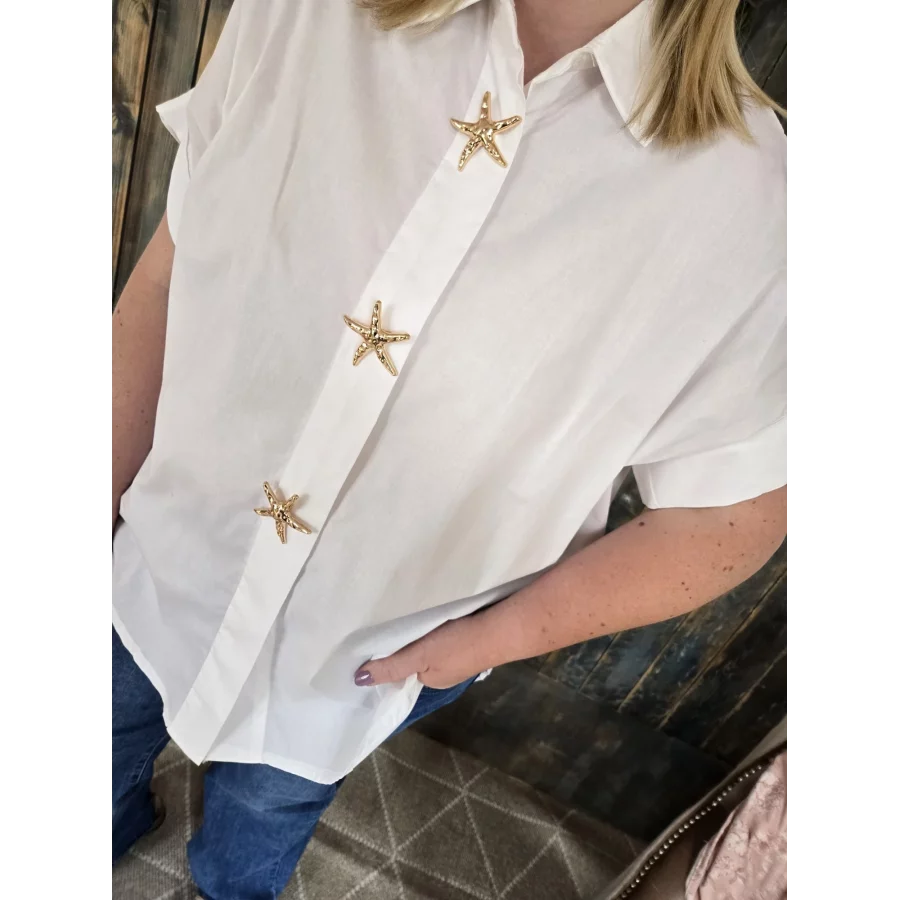 category_name | Elly et Anne