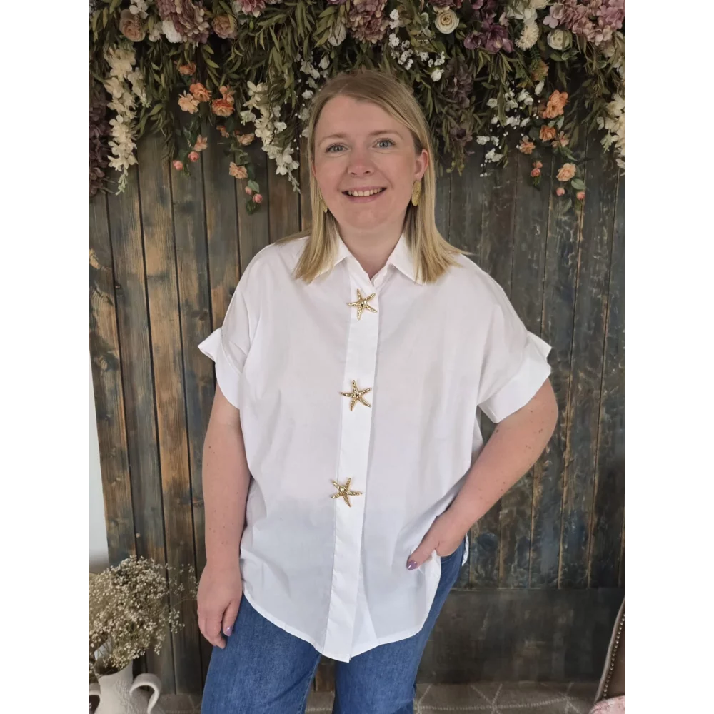 category_name | Elly et Anne