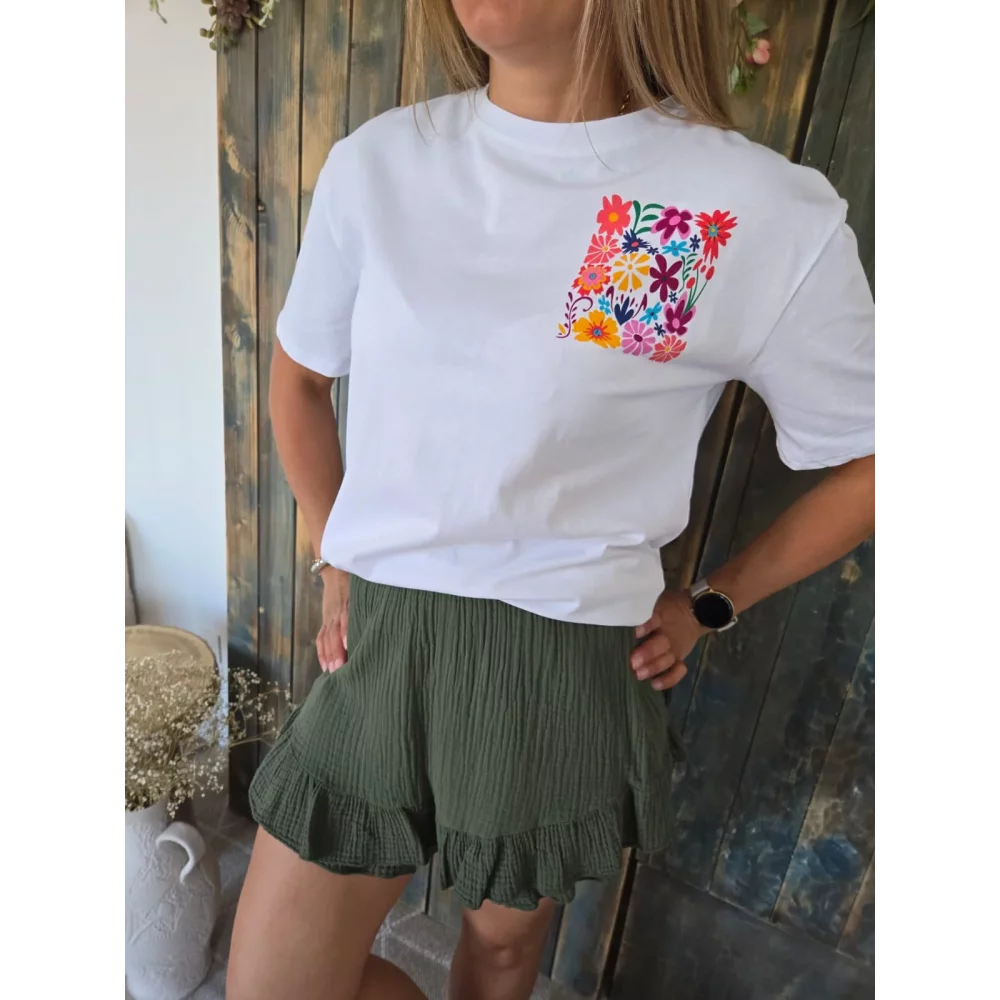 category_name | Elly et Anne