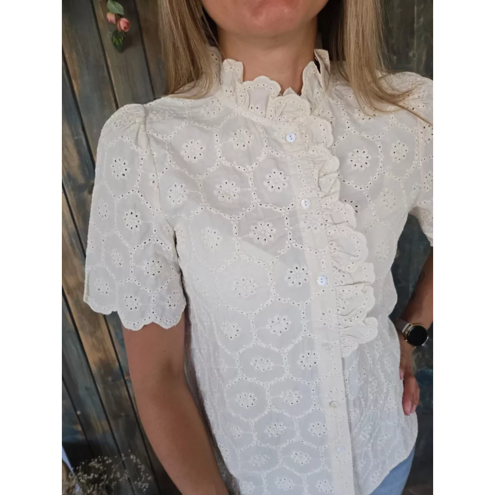 category_name | Elly et Anne