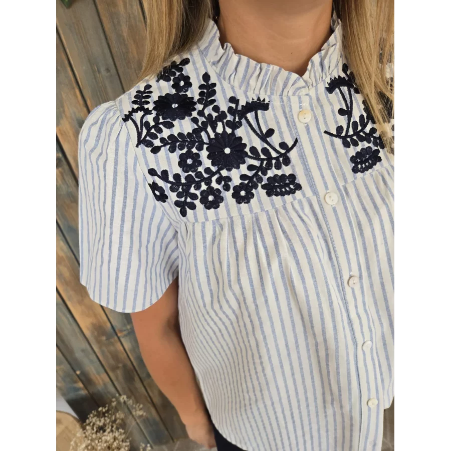 category_name | Elly et Anne