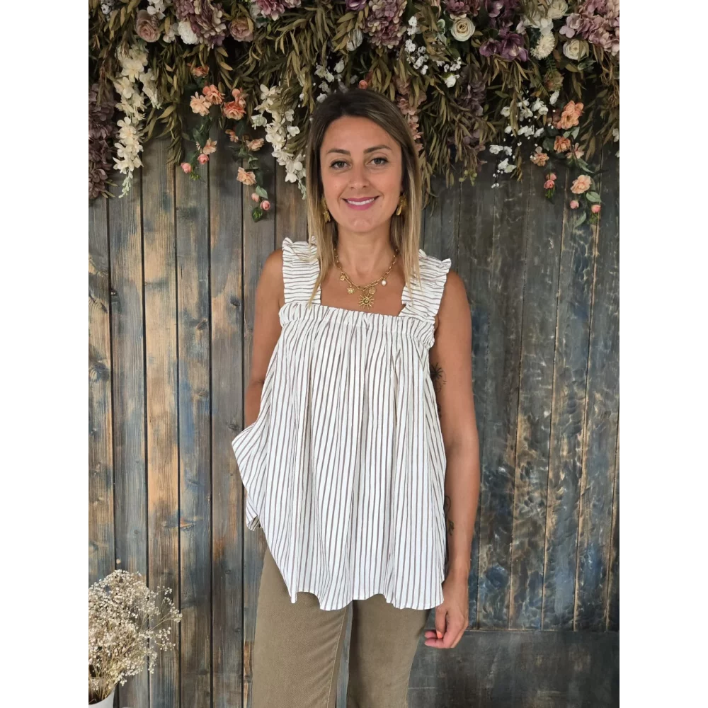 category_name | Elly et Anne