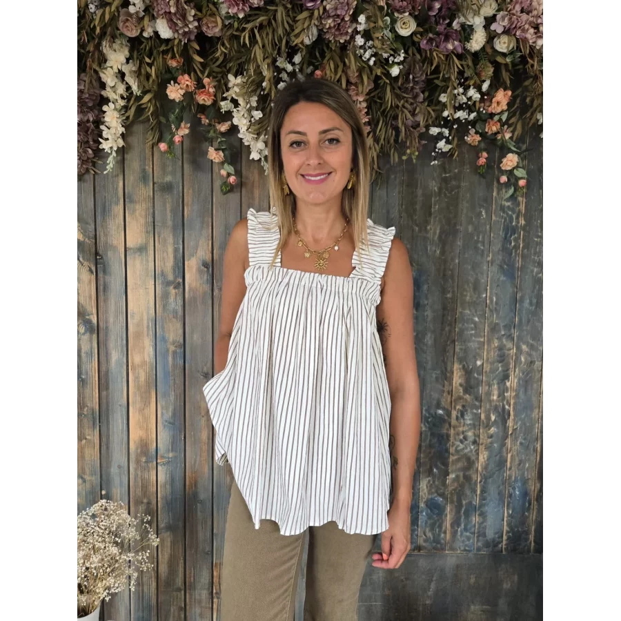 category_name | Elly et Anne