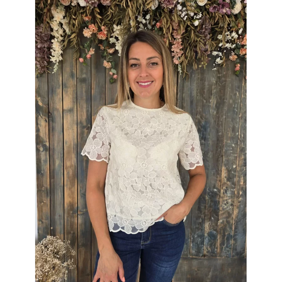 category_name | Elly et Anne