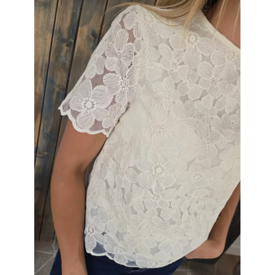 category_name | Elly et Anne