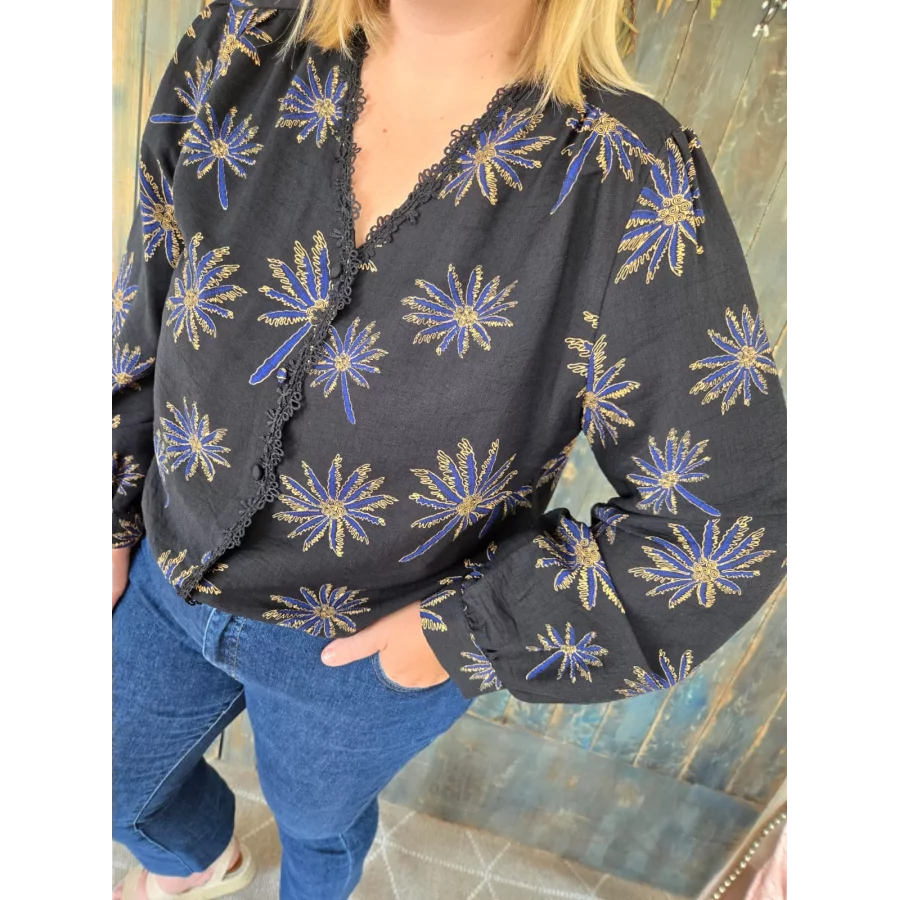 category_name | Elly et Anne