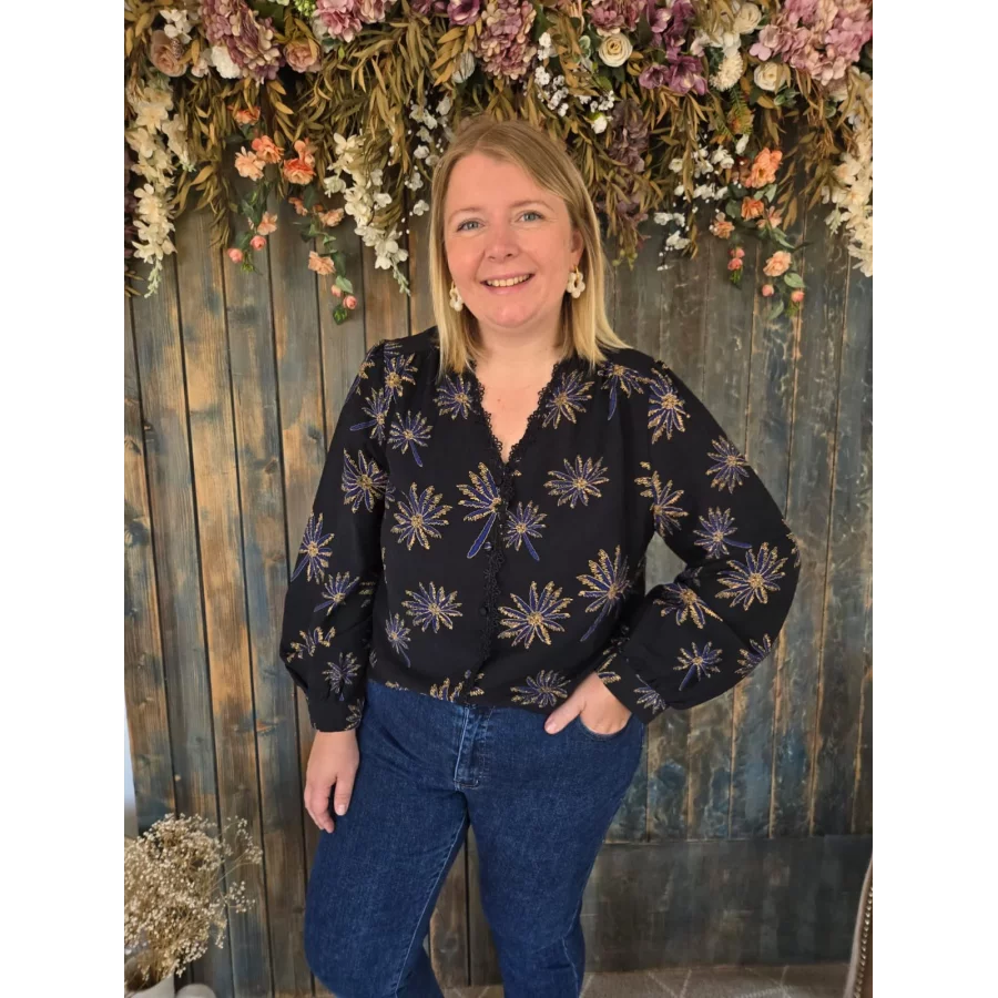 category_name | Elly et Anne