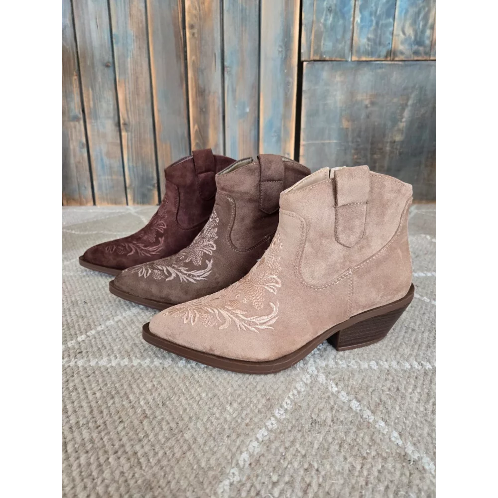 category_name | Elly et Anne