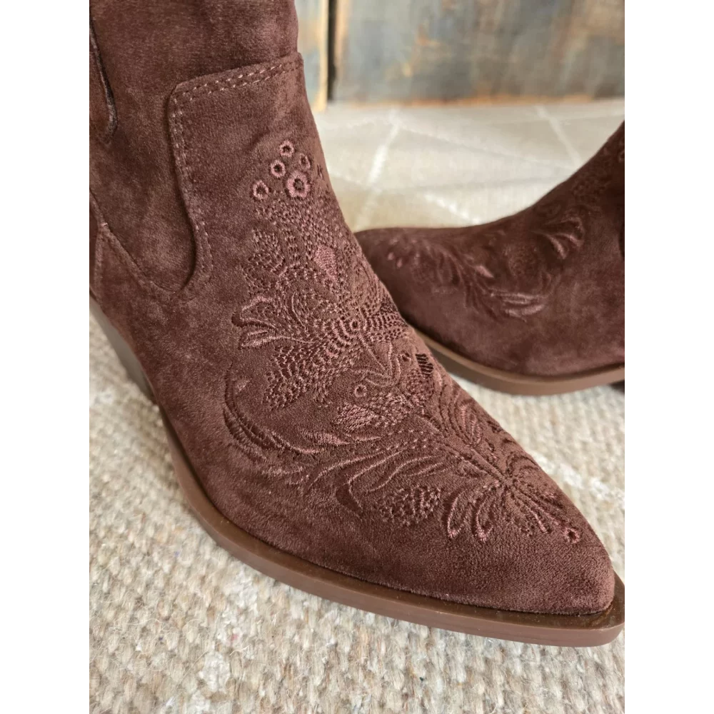 category_name | Elly et Anne