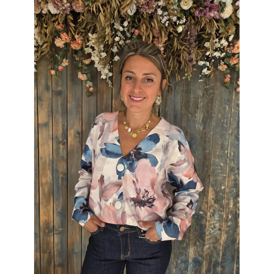 category_name | Elly et Anne