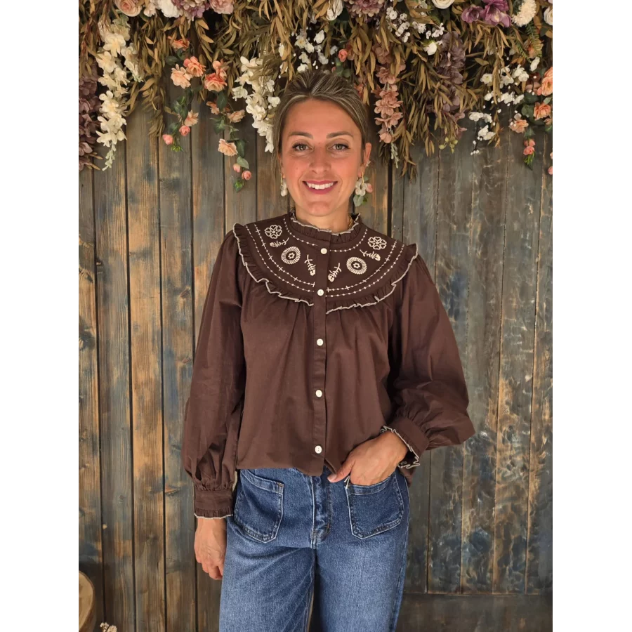 category_name | Elly et Anne