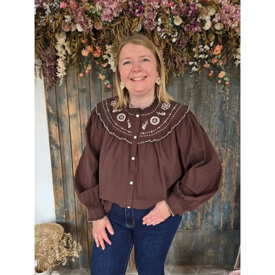 category_name | Elly et Anne