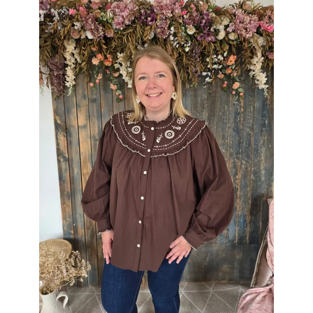 category_name | Elly et Anne