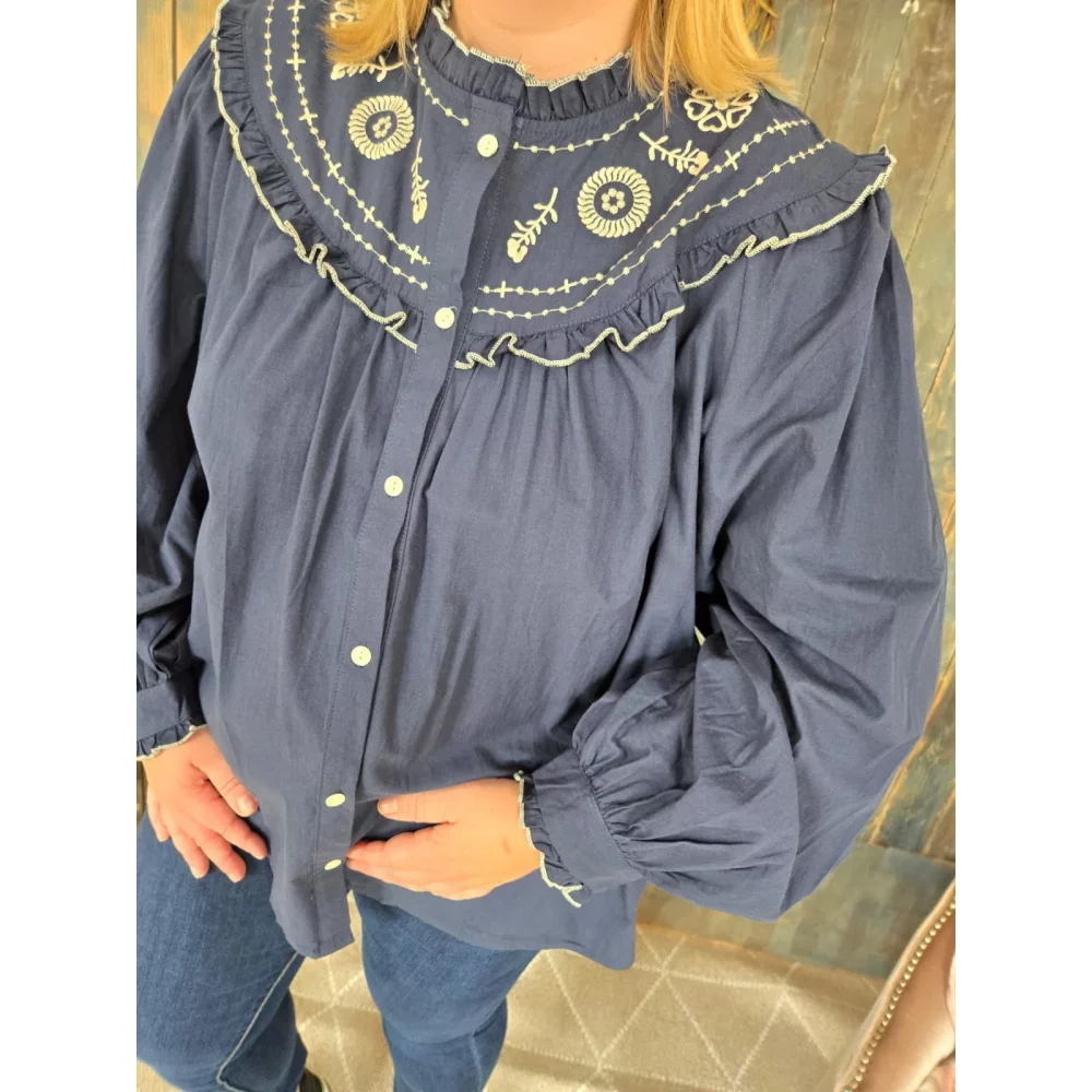 category_name | Elly et Anne