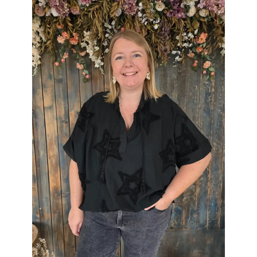 category_name | Elly et Anne