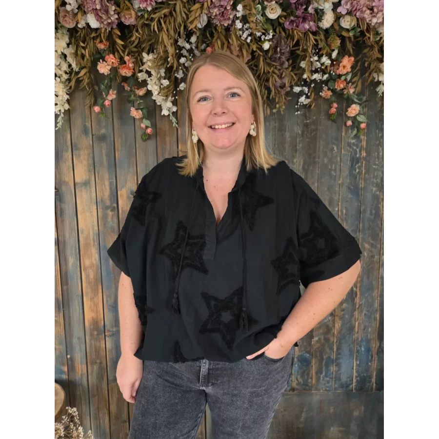 category_name | Elly et Anne