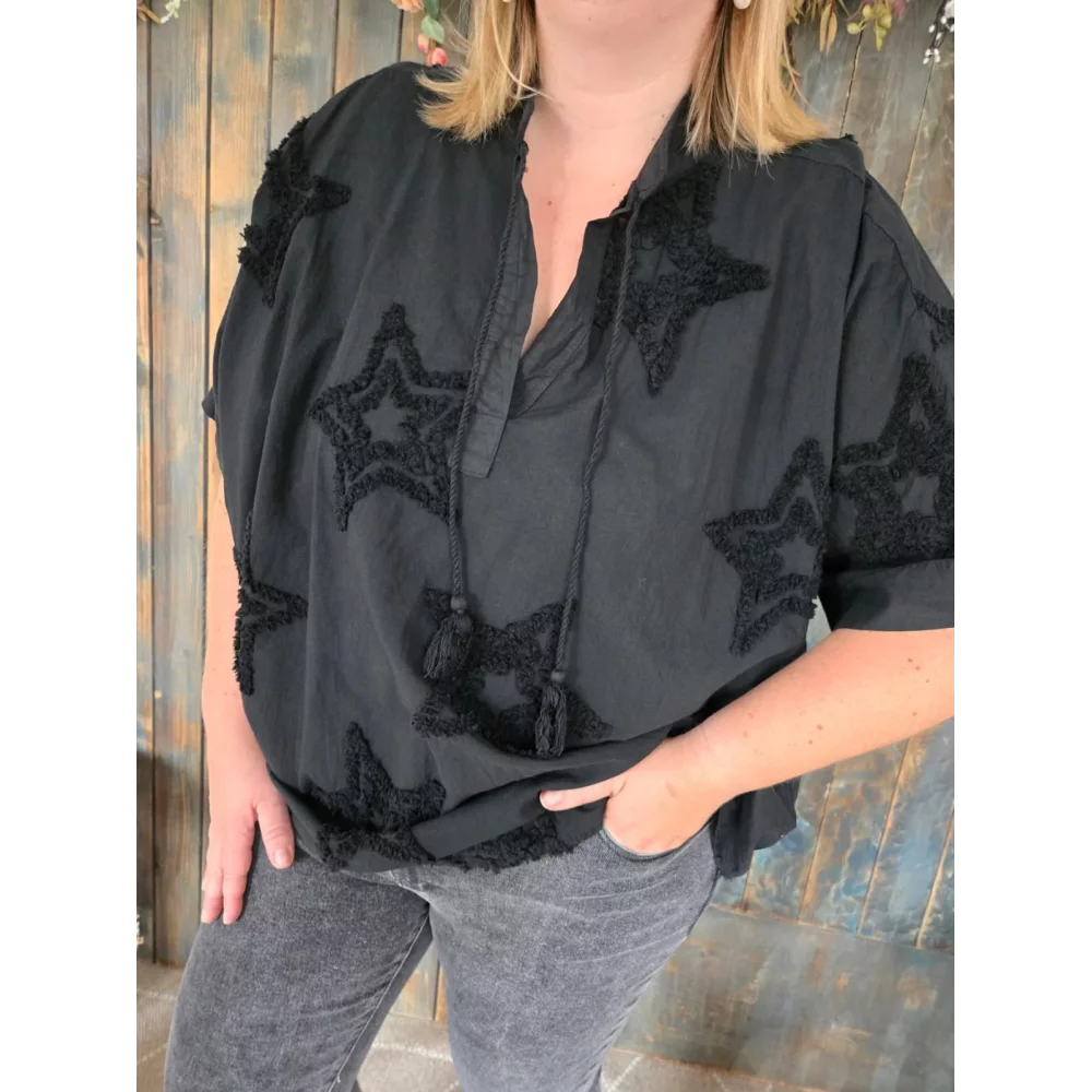 category_name | Elly et Anne