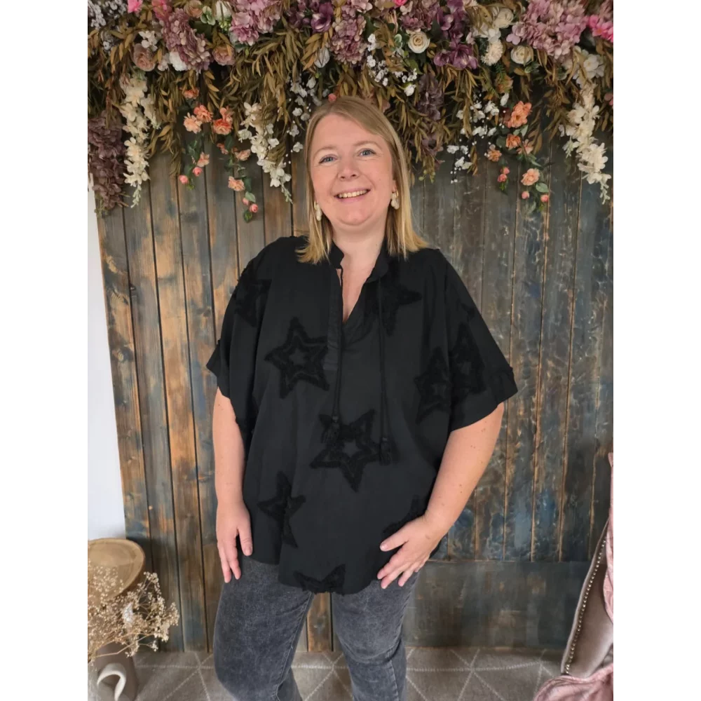 category_name | Elly et Anne