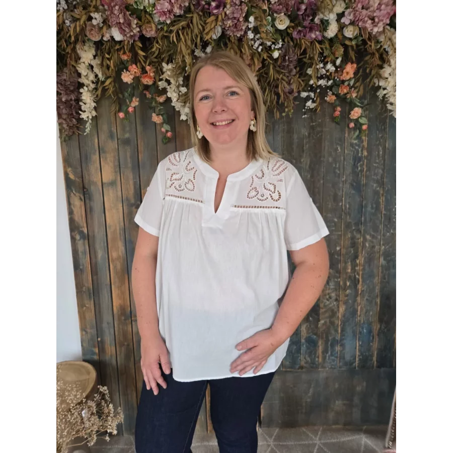 category_name | Elly et Anne