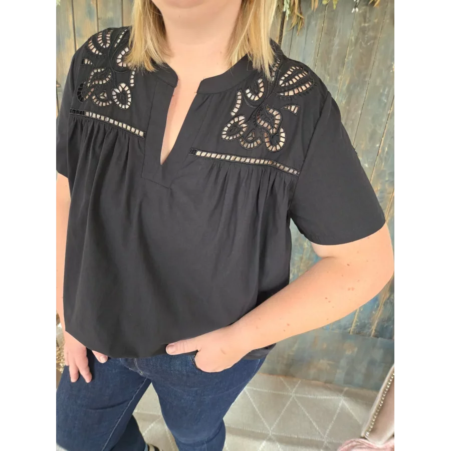 category_name | Elly et Anne