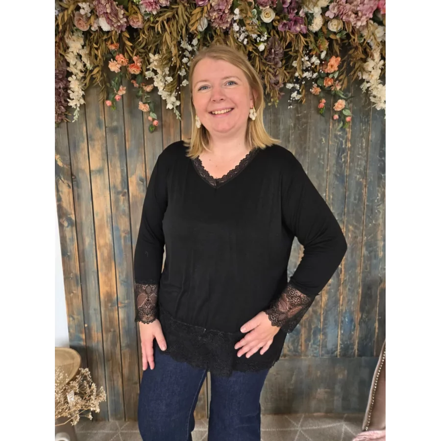 category_name | Elly et Anne