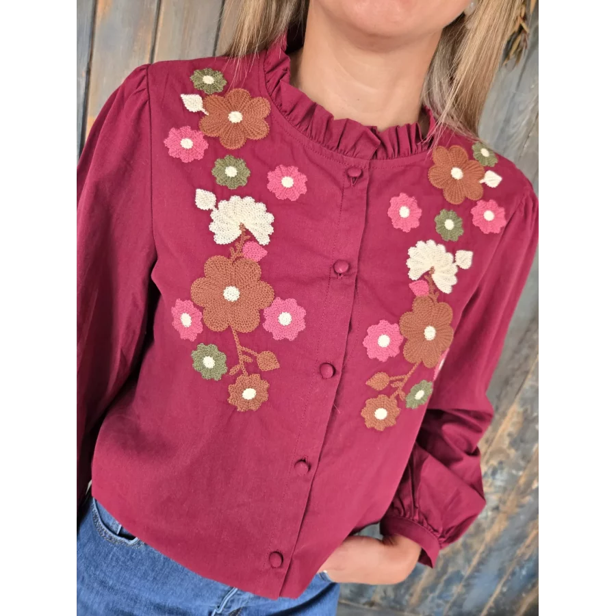 category_name | Elly et Anne