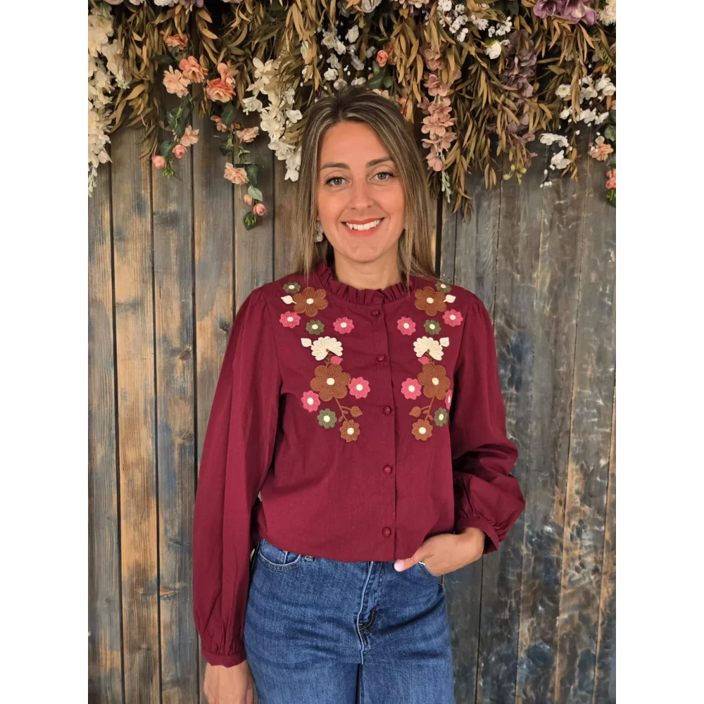 category_name | Elly et Anne