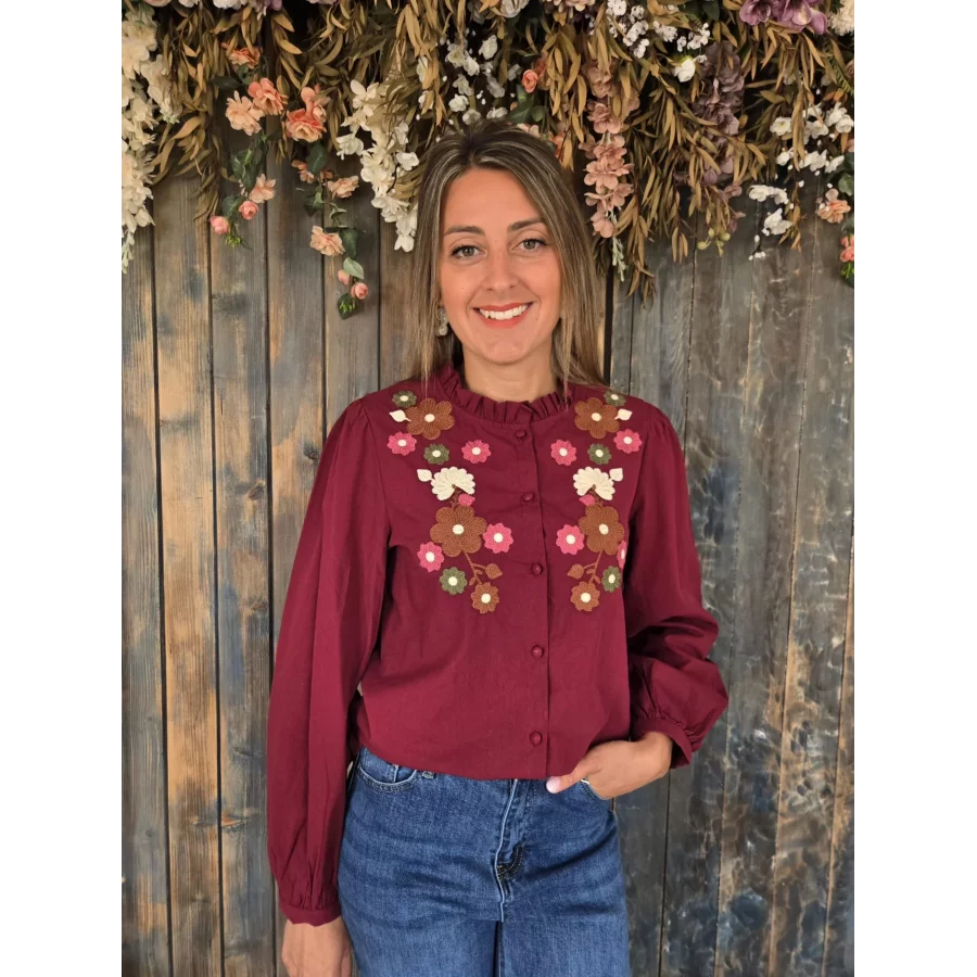 category_name | Elly et Anne