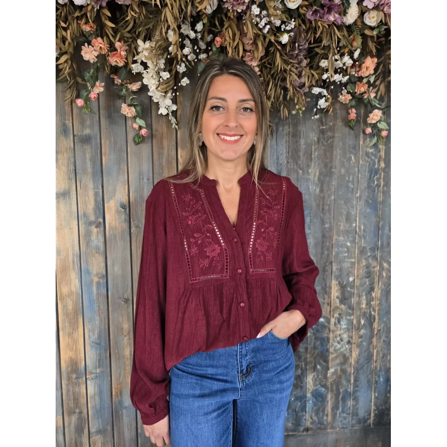 category_name | Elly et Anne