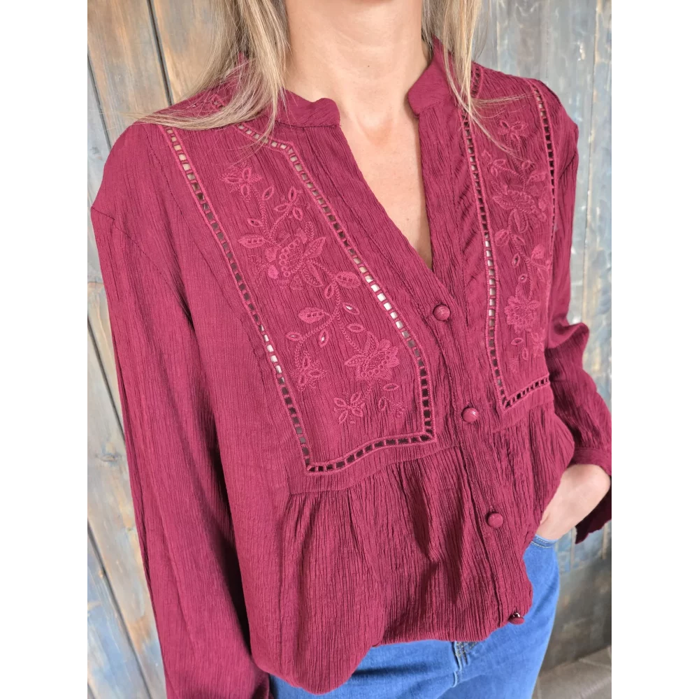 category_name | Elly et Anne