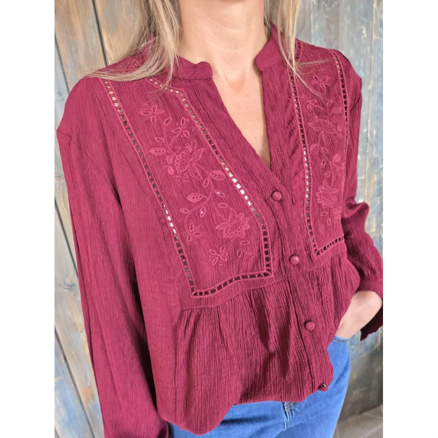 category_name | Elly et Anne