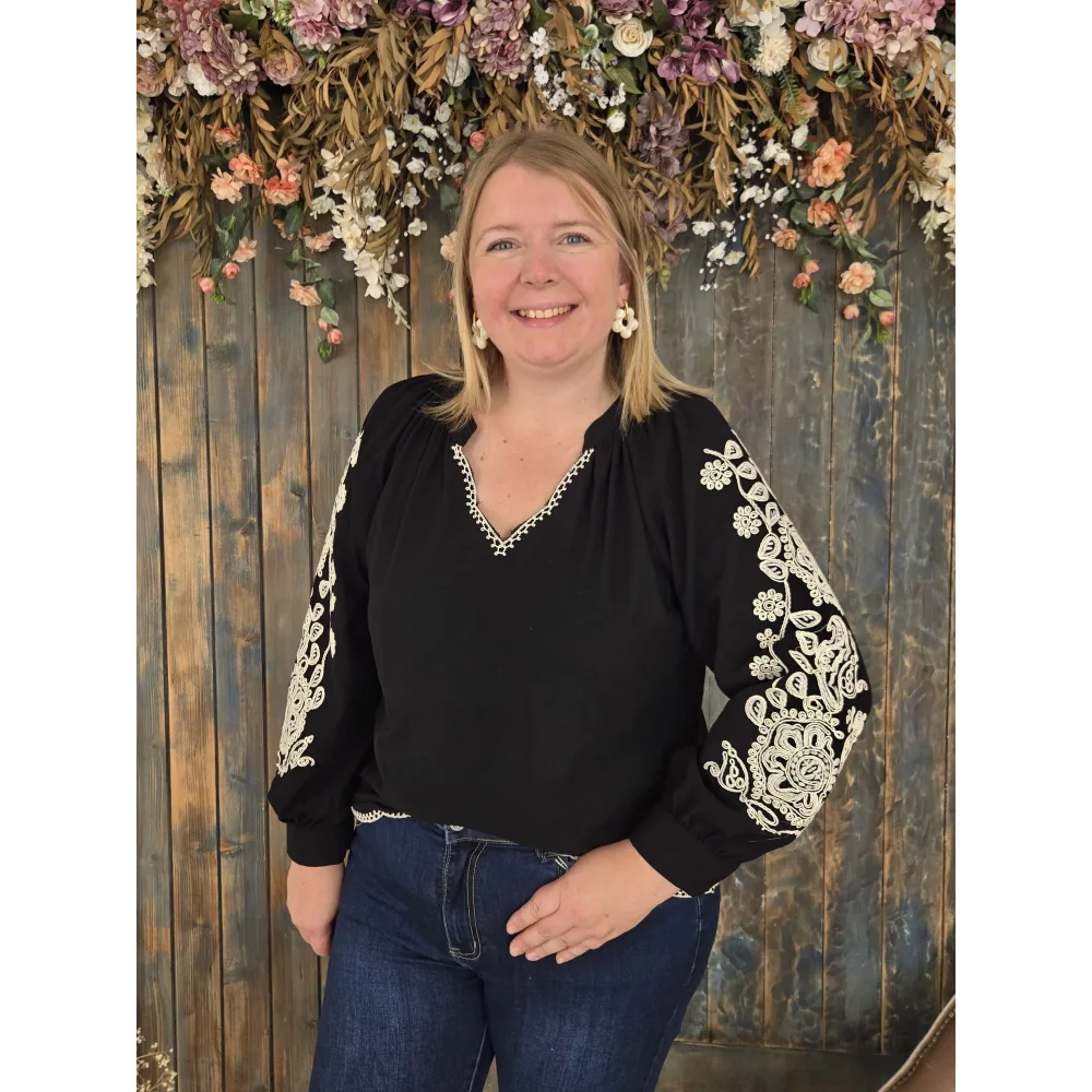 category_name | Elly et Anne