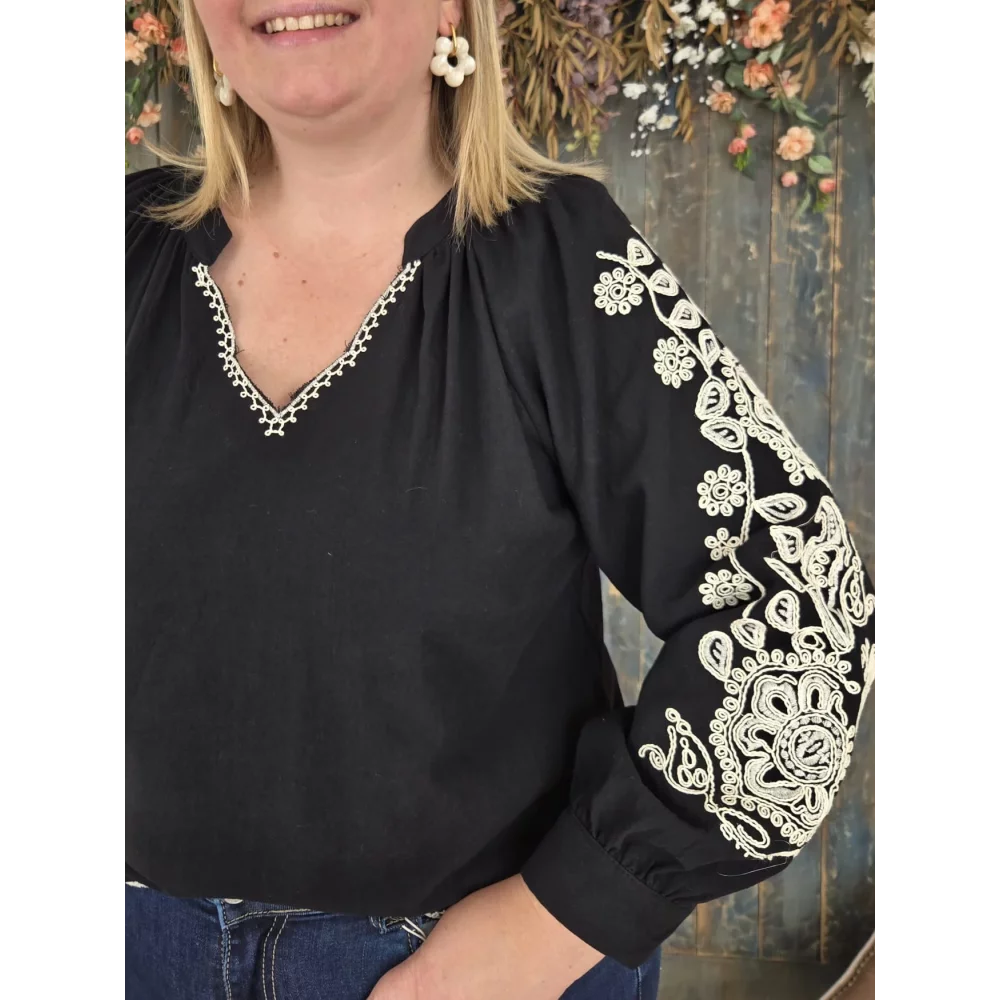 category_name | Elly et Anne