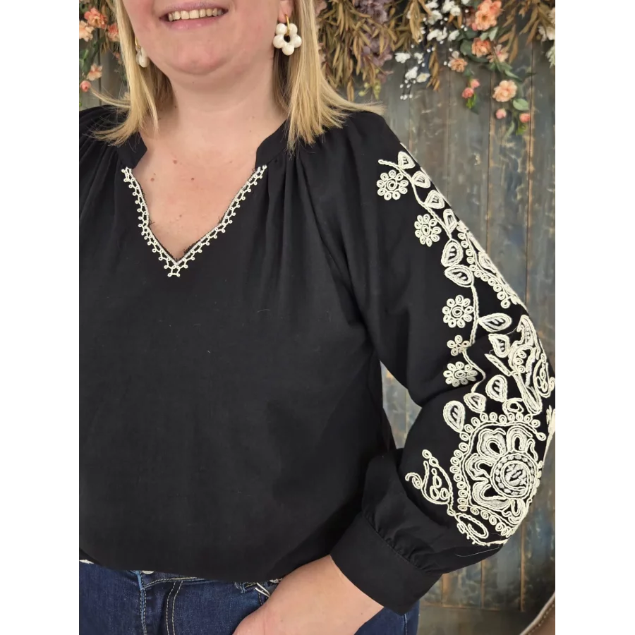 category_name | Elly et Anne