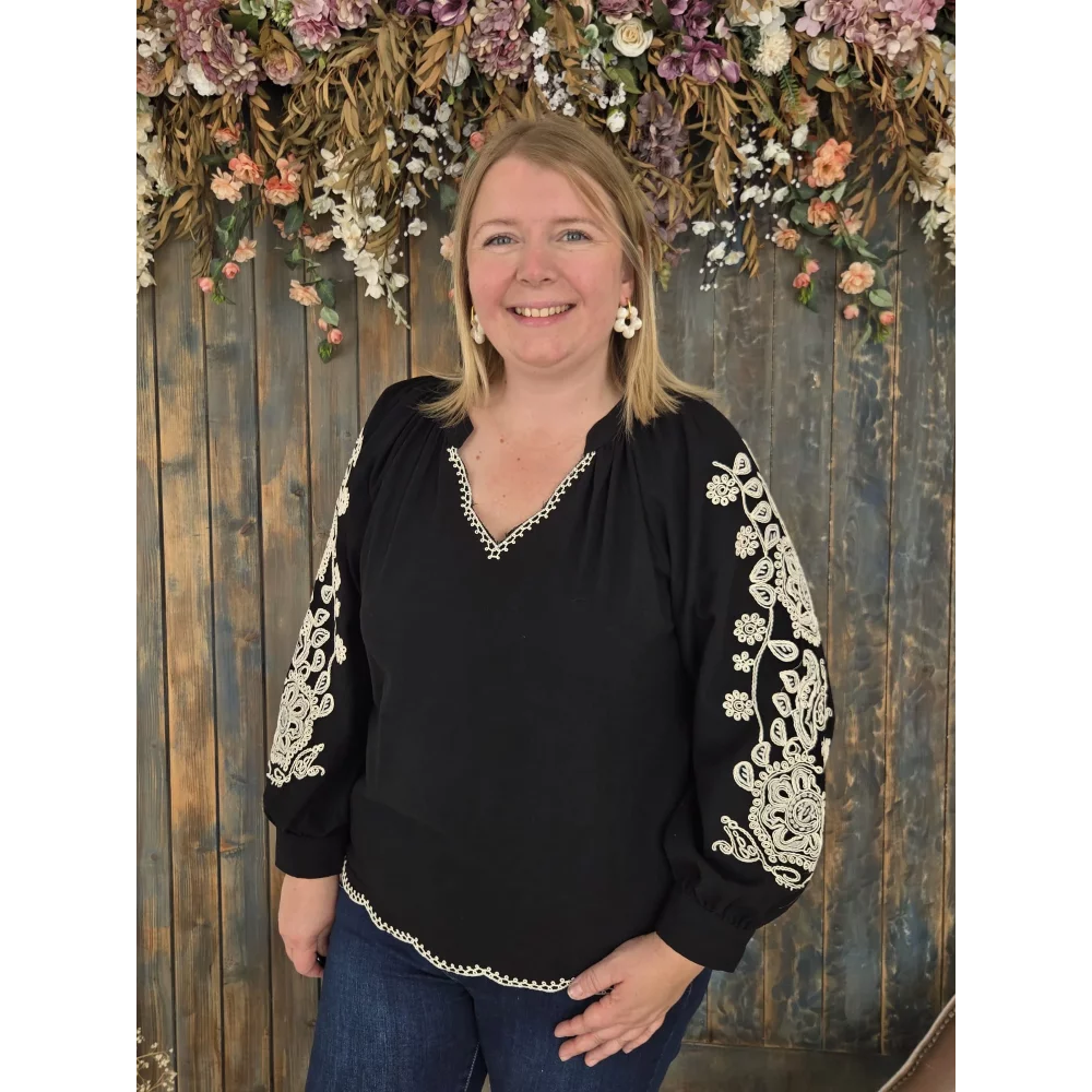 category_name | Elly et Anne