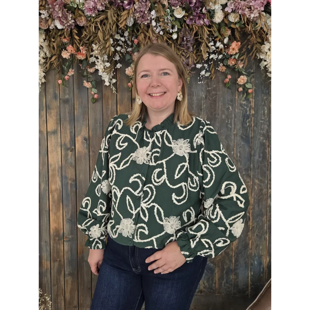 category_name | Elly et Anne