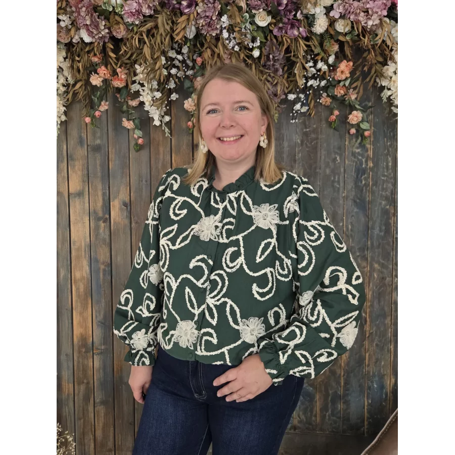 category_name | Elly et Anne