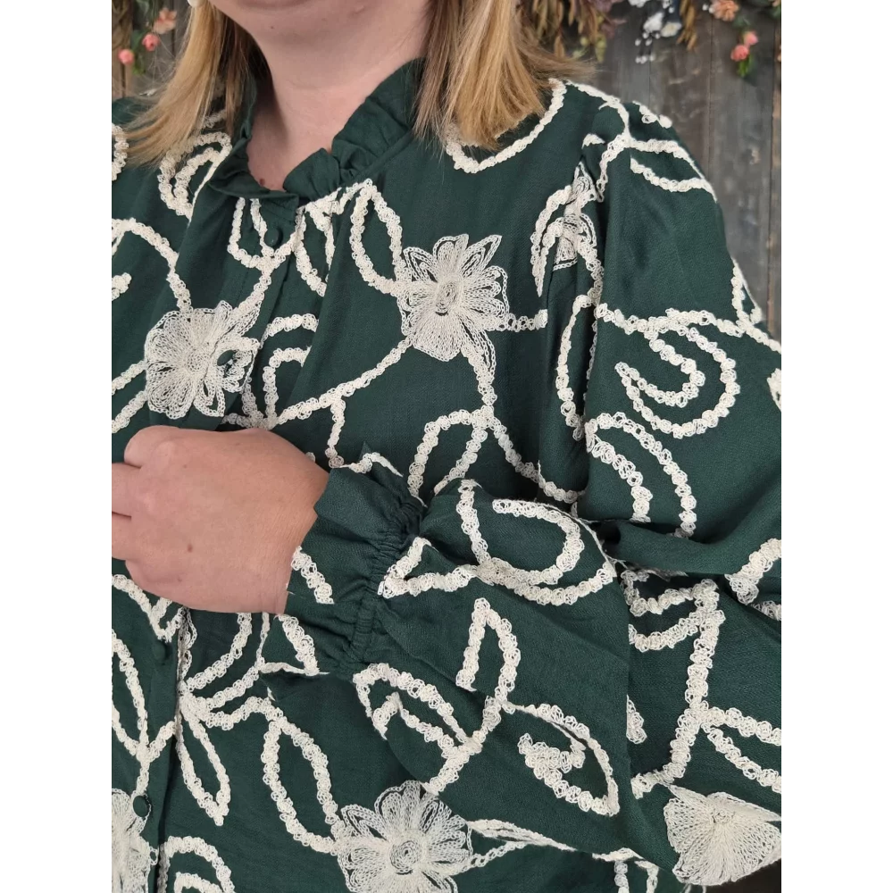 category_name | Elly et Anne