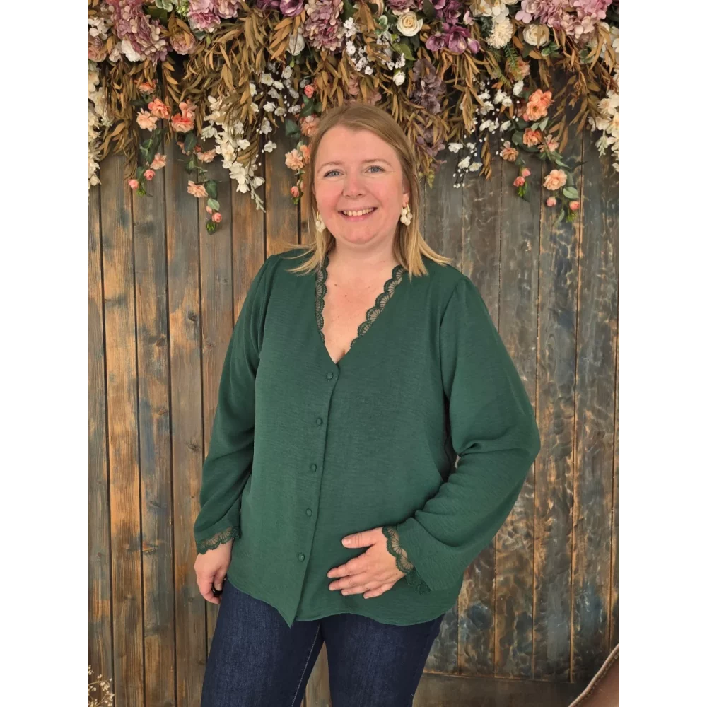 category_name | Elly et Anne