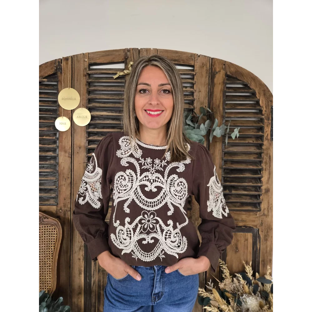 category_name | Elly et Anne