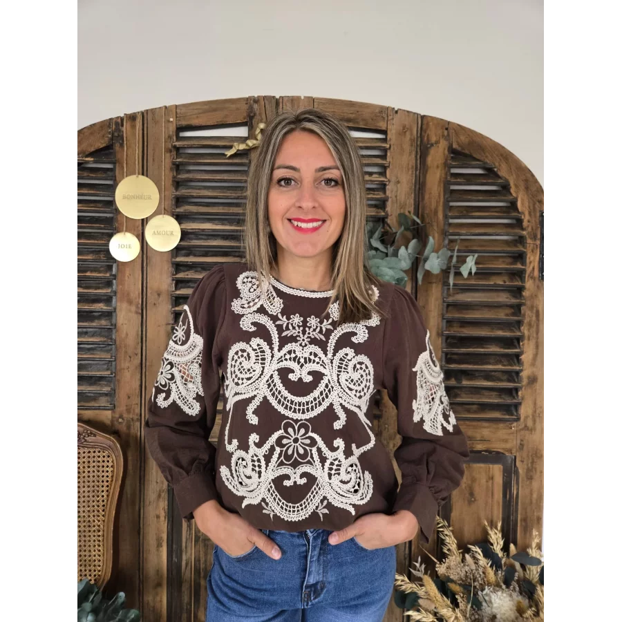 category_name | Elly et Anne