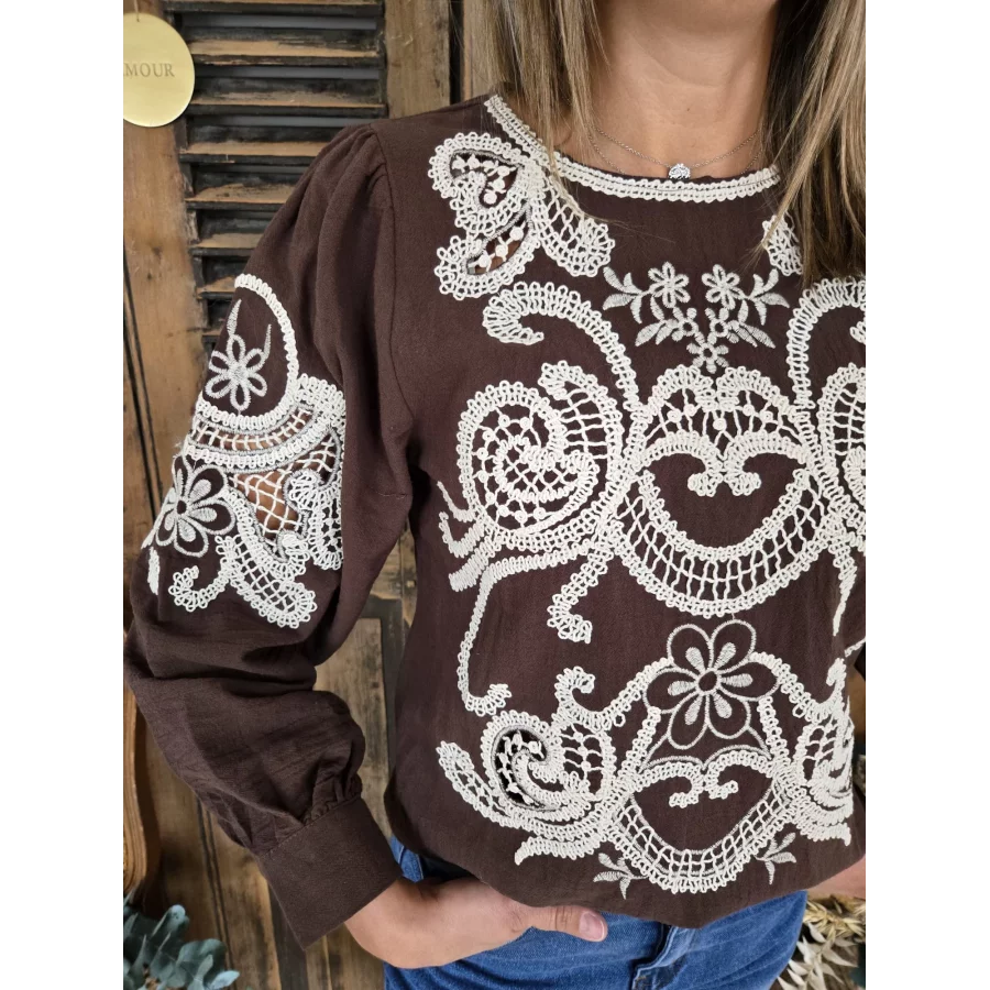 category_name | Elly et Anne