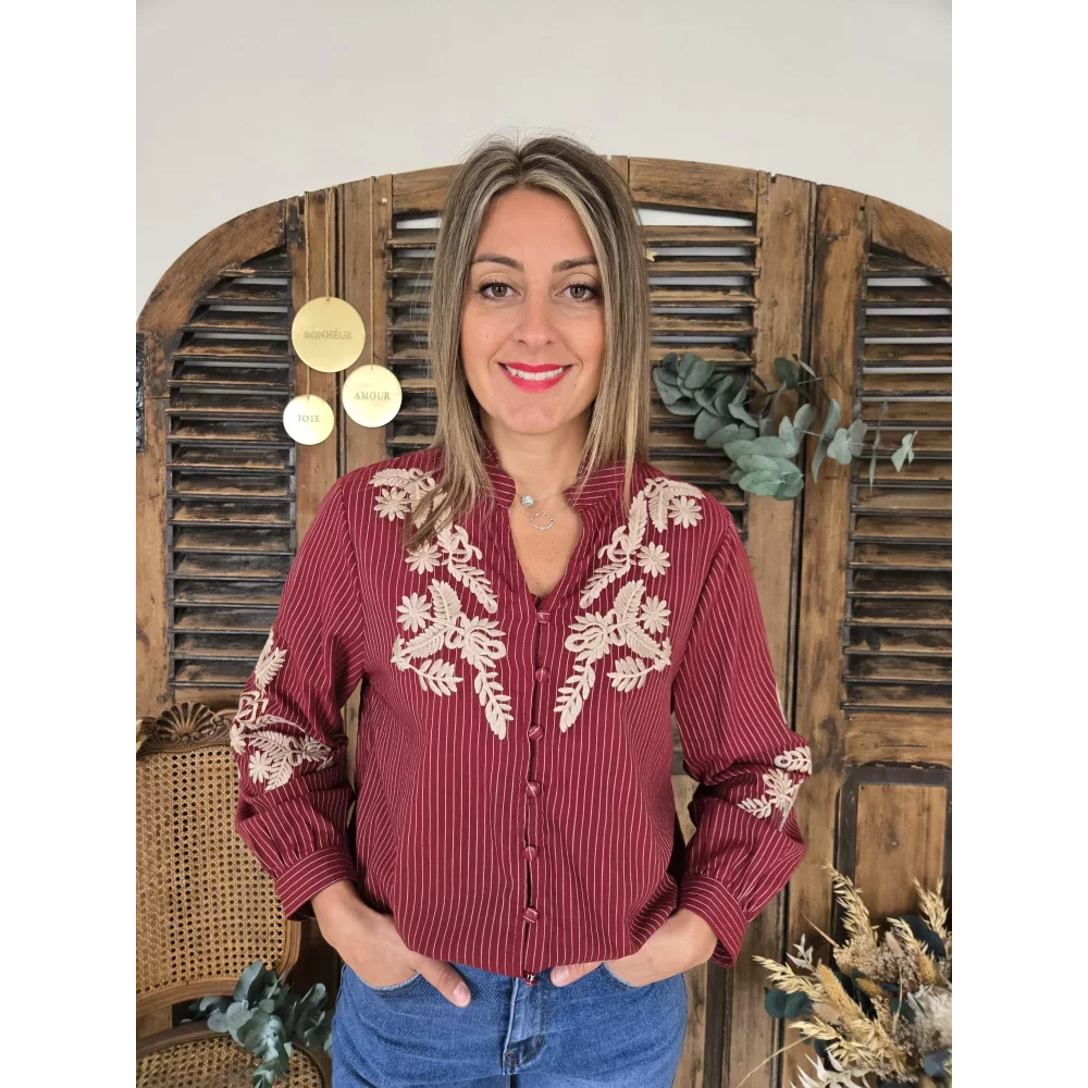 category_name | Elly et Anne