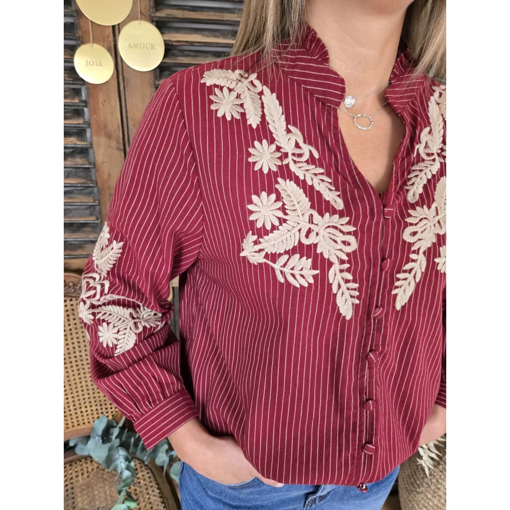 category_name | Elly et Anne