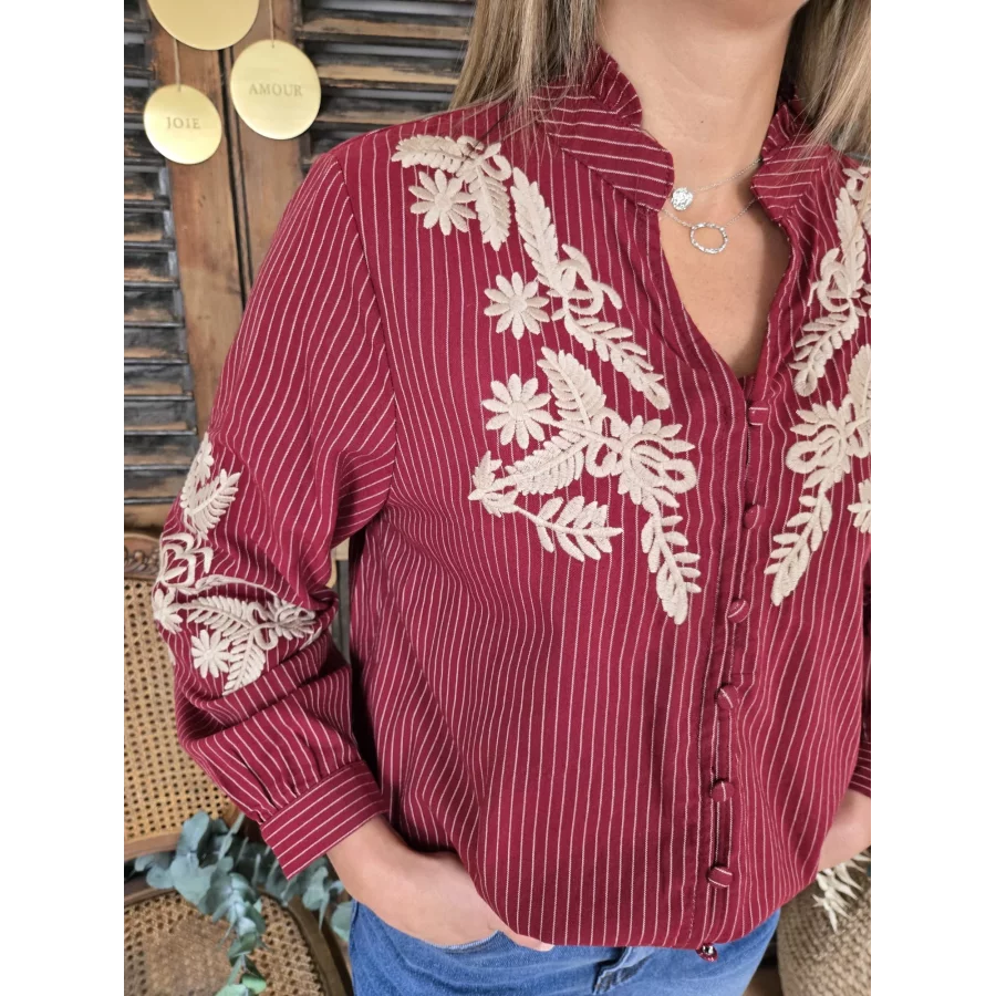 category_name | Elly et Anne