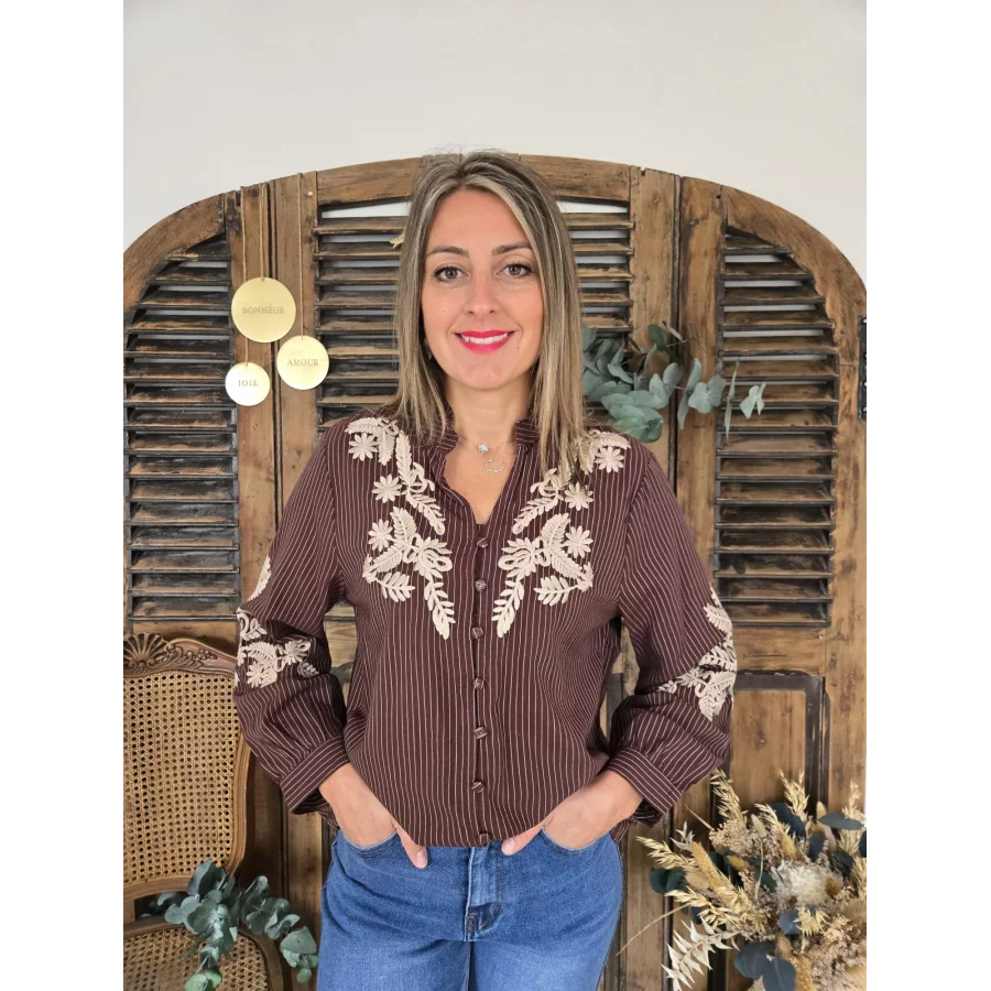 category_name | Elly et Anne